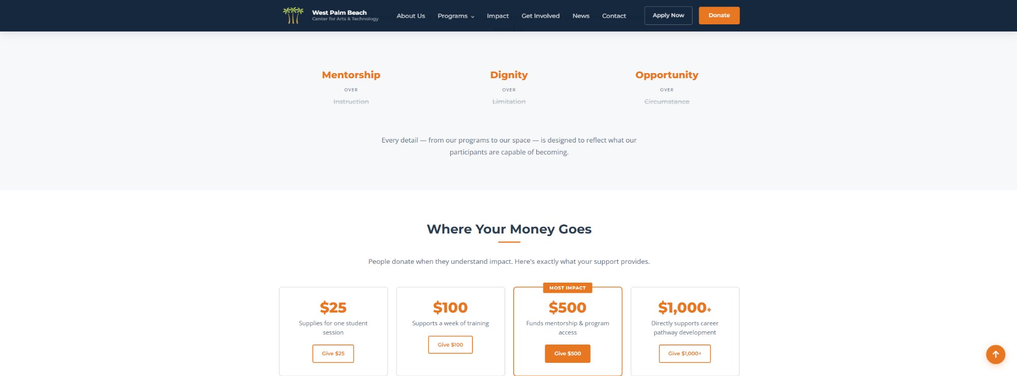 New WPBCAT donate page